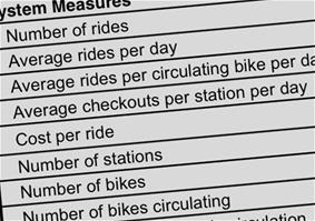 Metrics Metrics