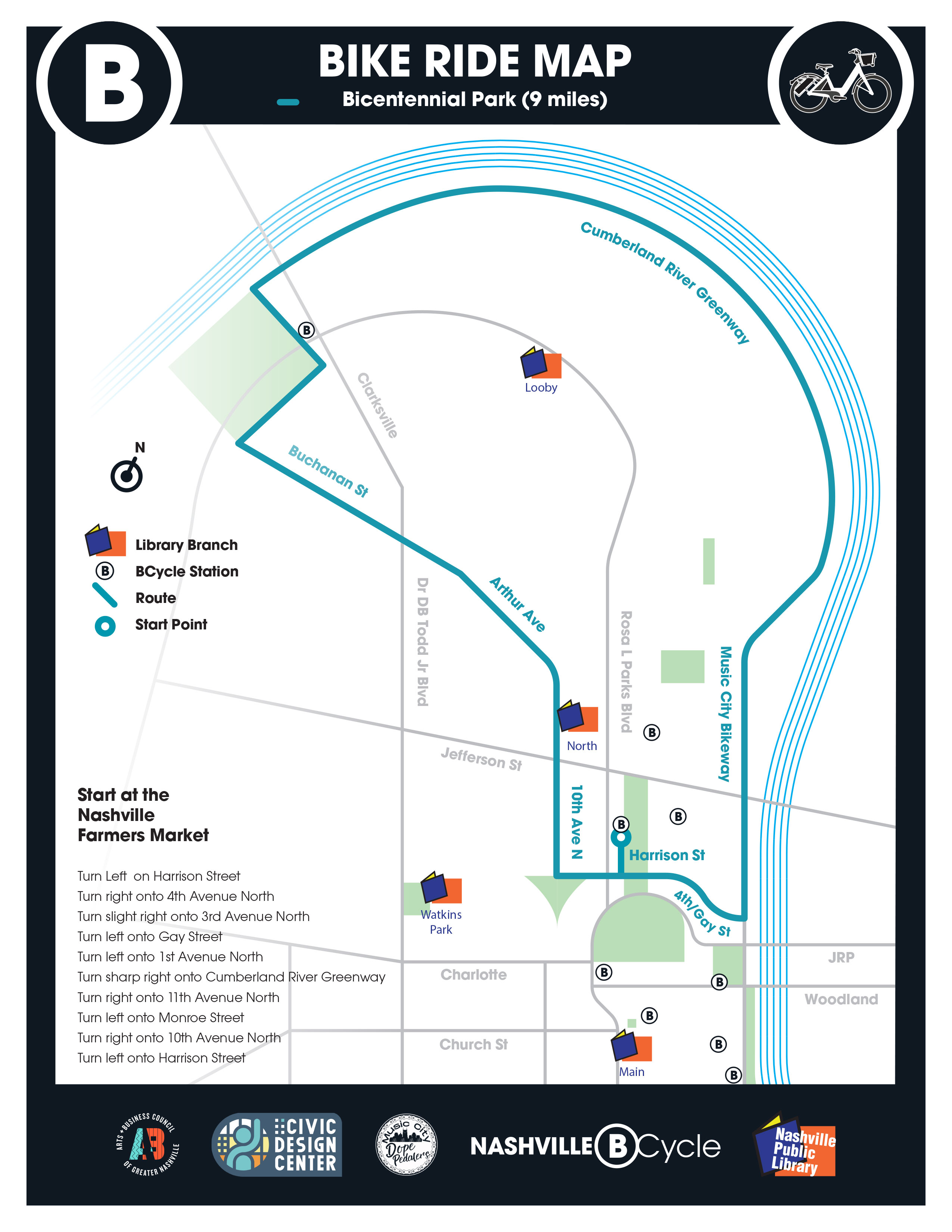 bicentennial bikeway map