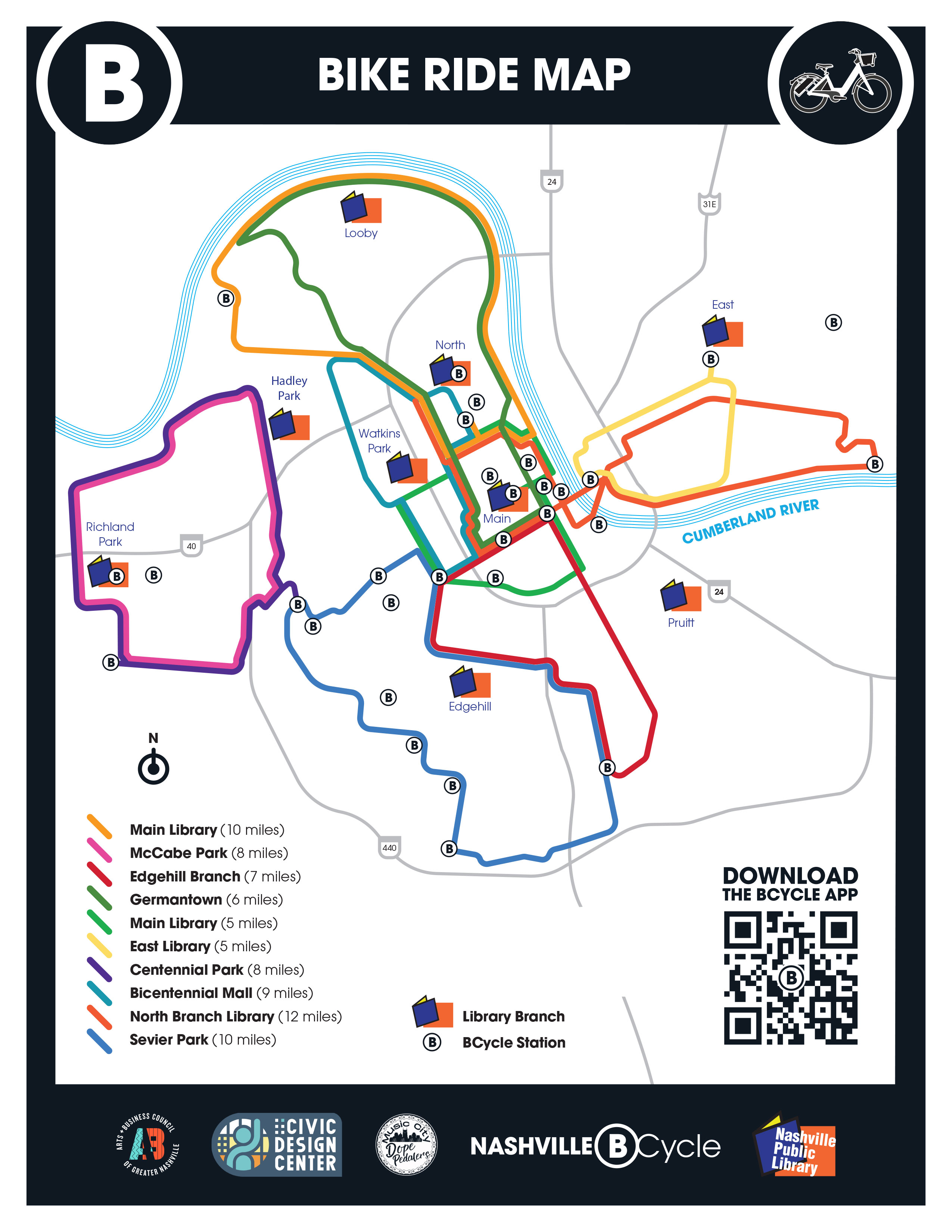 Bike Routes Bike Routes